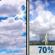Sunday: Showers and thunderstorms likely after 2pm. Partly sunny, with a high near 92. Chance of precipitation is 70%. Sunday: Partly Sunny then Showers And Thunderstorms Likely
