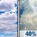Monday: A chance of showers and thunderstorms after 2pm. Mostly cloudy, with a high near 89. Chance of precipitation is 40%. Monday: Mostly Cloudy then Chance Showers And Thunderstorms