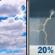 Monday: A slight chance of showers and thunderstorms after 4pm. Mostly cloudy, with a high near 91. South wind 2 to 6 mph. Chance of precipitation is 20%. New rainfall amounts less than a tenth of an inch possible. Monday: Mostly Cloudy then Slight Chance Showers And Thunderstorms