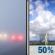 Saturday: Patchy Fog then Chance Showers And Thunderstorms
