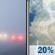 Monday: Patchy fog before 9am, then a slight chance of showers and thunderstorms. Partly sunny, with a high near 86. South southwest wind 5 to 8 mph. Chance of precipitation is 20%. Monday: Patchy Fog then Slight Chance Showers And Thunderstorms