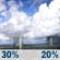 Saturday: A chance of rain showers before 11am, then a slight chance of showers and thunderstorms. Partly sunny, with a high near 88. South southwest wind 1 to 5 mph. Chance of precipitation is 30%. Saturday: Slight Chance Showers And Thunderstorms