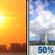 Sunday: Mostly Sunny then Chance Showers And Thunderstorms