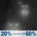 Friday Night: Rain likely after 8pm. Mostly cloudy, with a low around 52. West northwest wind 2 to 6 mph. Chance of precipitation is 60%. Friday Night: Rain Likely