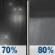 Sunday Night: A chance of rain before 8pm, then rain showers. Cloudy, with a low around 59. Chance of precipitation is 80%. Sunday Night: Chance Light Rain then Rain Showers