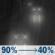 Sunday Night: Rain and patchy fog before 10pm, then rain showers and patchy fog between 10pm and 1am, then patchy fog and a slight chance of rain showers between 1am and 2am, then a slight chance of rain between 2am and 3am. Mostly cloudy, with a low around 43. North northeast wind 6 to 10 mph, with gusts as high as 18 mph. Chance of precipitation is 90%. New rainfall amounts between three quarters and one inch possible. Sunday Night: Rain then Rain Showers
