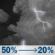 Tonight: A slight chance of showers and thunderstorms between 7pm and 8pm, then a chance of showers and thunderstorms between 8pm and 2am. Mostly cloudy. Low around 43, with temperatures rising to around 49 overnight. North northwest wind 7 to 20 mph, with gusts as high as 30 mph. Chance of precipitation is 50%. New rainfall amounts less than a tenth of an inch possible. Tonight: Slight Chance Showers And Thunderstorms then Chance Showers And Thunderstorms