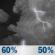 Saturday Night: Showers and thunderstorms likely. Mostly cloudy, with a low around 66. Chance of precipitation is 60%. Saturday Night: Showers And Thunderstorms Likely
