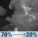 Tuesday Night: Showers and thunderstorms likely before 7pm, then showers and thunderstorms likely between 7pm and 8pm, then showers and thunderstorms likely between 8pm and 9pm, then a chance of showers and thunderstorms. Mostly cloudy, with a low around 68. South southwest wind 2 to 7 mph. Chance of precipitation is 70%. New rainfall amounts between a tenth and quarter of an inch possible. Tuesday Night: Showers And Thunderstorms Likely then Chance Showers And Thunderstorms