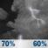 Monday Night: Showers and thunderstorms likely. Mostly cloudy, with a low around 66. Chance of precipitation is 70%. Monday Night: Showers And Thunderstorms Likely