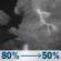 Friday Night: Showers and thunderstorms before 8pm, then a chance of showers and thunderstorms. Mostly cloudy, with a low around 66. Chance of precipitation is 80%. Friday Night: Showers And Thunderstorms then Chance Showers And Thunderstorms