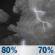 Friday Night: Showers and thunderstorms likely before 8pm, then showers and thunderstorms. Mostly cloudy, with a low around 70. Chance of precipitation is 80%. Friday Night: Showers And Thunderstorms Likely then Showers And Thunderstorms