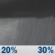 Tuesday Night: A chance of rain showers after 8pm. Mostly cloudy, with a low around 45. Chance of precipitation is 30%. Tuesday Night: Chance Rain Showers