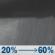 Friday Night: Rain showers likely after 11pm. Cloudy. Low around 50, with temperatures rising to around 56 overnight. Southwest wind 2 to 6 mph. Chance of precipitation is 60%. New rainfall amounts between a tenth and quarter of an inch possible. Friday Night: Rain Showers Likely