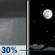 Tonight: Chance Rain Showers then Mostly Clear