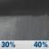 Friday Night: A chance of rain showers. Mostly cloudy, with a low around 50. Chance of precipitation is 40%. Friday Night: Chance Rain Showers