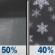 Tonight: A chance of rain showers and patchy fog before 4am, then patchy fog and a slight chance of rain and snow showers. Cloudy, with a low around 30. Northeast wind 7 to 12 mph. Chance of precipitation is 50%. New rainfall amounts between a quarter and half of an inch possible. Tonight: Chance Rain Showers then Patchy Fog