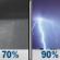 Saturday Night: Rain showers likely before 2am, then showers and thunderstorms. Cloudy, with a low around 61. Chance of precipitation is 90%. Saturday Night: Showers And Thunderstorms