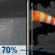 Monday Night: Rain showers likely before 9pm. Partly cloudy, with a low around 29. West wind 10 to 21 mph, with gusts as high as 32 mph. Chance of precipitation is 70%. New rainfall amounts between a tenth and quarter of an inch possible. Monday Night: Rain Showers Likely then Partly Cloudy