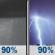 Saturday Night: Rain showers before 2am, then showers and thunderstorms. Cloudy, with a low around 62. Chance of precipitation is 90%. Saturday Night: Rain Showers