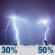 Friday Night: A chance of showers and thunderstorms after 8pm. Mostly cloudy, with a low around 63. Chance of precipitation is 50%. Friday Night: Chance Showers And Thunderstorms