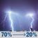 Tonight: Showers and thunderstorms likely before 2am, then patchy fog. Mostly cloudy, with a low around 71. South southwest wind 5 to 10 mph. Chance of precipitation is 70%. New rainfall amounts between a tenth and quarter of an inch possible. Tonight: Showers And Thunderstorms Likely