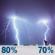 Thursday Night: A chance of showers and thunderstorms before 8pm, then showers and thunderstorms. Mostly cloudy, with a low around 64. East northeast wind around 7 mph. Chance of precipitation is 80%. New rainfall amounts between a tenth and quarter of an inch possible. Thursday Night: Chance Showers And Thunderstorms then Showers And Thunderstorms