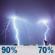 Sunday Night: Showers and thunderstorms. Mostly cloudy, with a low around 66. Chance of precipitation is 90%. Sunday Night: Showers And Thunderstorms