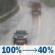 Friday: Rain before 1pm, then a chance of rain and patchy fog between 1pm and 2pm, then patchy fog and a slight chance of rain. Cloudy, with a high near 42. Northeast wind around 7 mph. Chance of precipitation is 100%. New rainfall amounts between a quarter and half of an inch possible. Friday: Rain