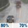 Saturday: Rain. Mostly cloudy, with a high near 60. Chance of precipitation is 80%. Saturday: Rain
