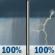 Saturday: Rain showers before 2pm, then showers and thunderstorms. Cloudy, with a high near 77. South southeast wind around 7 mph. Chance of precipitation is 100%. Saturday: Rain Showers