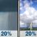 Saturday: A slight chance of rain showers between 8am and 2pm, then a slight chance of showers and thunderstorms. Mostly sunny, with a high near 79. Saturday: Slight Chance Rain Showers then Slight Chance Showers And Thunderstorms