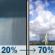 Thursday: A slight chance of rain showers between 8am and 2pm, then showers and thunderstorms likely. Partly sunny, with a high near 89. Chance of precipitation is 70%. Thursday: Showers And Thunderstorms Likely