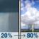 Thursday: A slight chance of rain showers between 8am and 2pm, then showers and thunderstorms. Partly sunny, with a high near 88. Chance of precipitation is 80%. Thursday: Showers And Thunderstorms