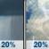Tuesday: A slight chance of rain showers before 2pm, then a slight chance of showers and thunderstorms. Partly sunny, with a high near 86. Tuesday: Slight Chance Rain Showers then Slight Chance Showers And Thunderstorms