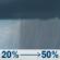 Sunday: A chance of rain showers after 11am. Mostly cloudy, with a high near 74. East southeast wind 5 to 12 mph, with gusts as high as 21 mph. Chance of precipitation is 50%. Sunday: Chance Rain Showers