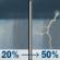 Friday: Patchy fog between 7am and 9am, then a slight chance of rain showers between 10am and noon, then a slight chance of showers and thunderstorms between noon and 1pm, then a chance of showers and thunderstorms between 1pm and 2pm, then a chance of showers and thunderstorms. Mostly cloudy. High near 87, with temperatures falling to around 81 in the afternoon. South southwest wind 0 to 5 mph. Chance of precipitation is 50%. New rainfall amounts less than a tenth of an inch possible. Friday: Slight Chance Rain Showers then Slight Chance Showers And Thunderstorms