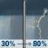 Friday: A chance of rain showers before 2pm, then showers and thunderstorms. Mostly cloudy, with a high near 79. East northeast wind around 8 mph. Chance of precipitation is 80%. Friday: Showers And Thunderstorms