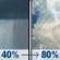 Saturday: A chance of rain showers before 2pm, then showers and thunderstorms. Mostly cloudy, with a high near 89. Chance of precipitation is 80%. Saturday: Showers And Thunderstorms