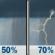 Saturday: A chance of rain showers before 2pm, then showers and thunderstorms likely. Mostly cloudy, with a high near 81. Chance of precipitation is 70%. Saturday: Showers And Thunderstorms Likely