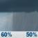 Saturday: Rain showers likely. Mostly cloudy, with a high near 63. Chance of precipitation is 60%. Saturday: Rain Showers Likely