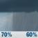Thursday: Rain showers likely. Mostly cloudy, with a high near 67. Chance of precipitation is 70%. Thursday: Rain Showers Likely