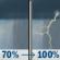 Memorial Day: Rain showers likely before 2pm, then showers and thunderstorms. Cloudy, with a high near 81. Chance of precipitation is 100%. Memorial Day: Showers And Thunderstorms