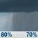 Thursday: Rain showers. Mostly cloudy, with a high near 67. Northwest wind 14 to 17 mph, with gusts as high as 28 mph. Chance of precipitation is 80%. New rainfall amounts between a half and three quarters of an inch possible. Thursday: Rain Showers