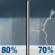 Monday: Rain showers before 2pm, then showers and thunderstorms likely. Mostly cloudy, with a high near 81. West southwest wind 2 to 6 mph. Chance of precipitation is 80%. Monday: Rain Showers