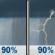 Sunday: Rain showers before 2pm, then showers and thunderstorms. Cloudy, with a high near 74. Chance of precipitation is 90%. Sunday: Rain Showers
