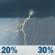 Saturday: A chance of showers and thunderstorms after 11am. Mostly cloudy, with a high near 86. Northeast wind 1 to 6 mph. Chance of precipitation is 30%. New rainfall amounts less than a tenth of an inch possible. Saturday: Chance Showers And Thunderstorms