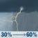 Today: A chance of rain showers before 11am, then a chance of showers and thunderstorms between 11am and 2pm, then showers and thunderstorms likely. Mostly cloudy, with a high near 83. South southwest wind 5 to 8 mph. Chance of precipitation is 60%. New rainfall amounts between a tenth and quarter of an inch possible. Today: Chance Showers And Thunderstorms
