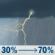 Sunday: A chance of rain showers before 8am, then a slight chance of showers and thunderstorms between 8am and 10am, then showers and thunderstorms likely. Mostly cloudy, with a high near 77. Southwest wind around 13 mph, with gusts as high as 22 mph. Chance of precipitation is 70%. New rainfall amounts less than a tenth of an inch possible. Sunday: Slight Chance Showers And Thunderstorms then Showers And Thunderstorms Likely