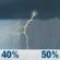 Saturday: Patchy fog and a chance of showers and thunderstorms before 2pm, then a chance of showers and thunderstorms. Mostly cloudy, with a high near 84. East wind 2 to 7 mph. Chance of precipitation is 50%. New rainfall amounts less than a tenth of an inch possible. Saturday: Patchy Fog